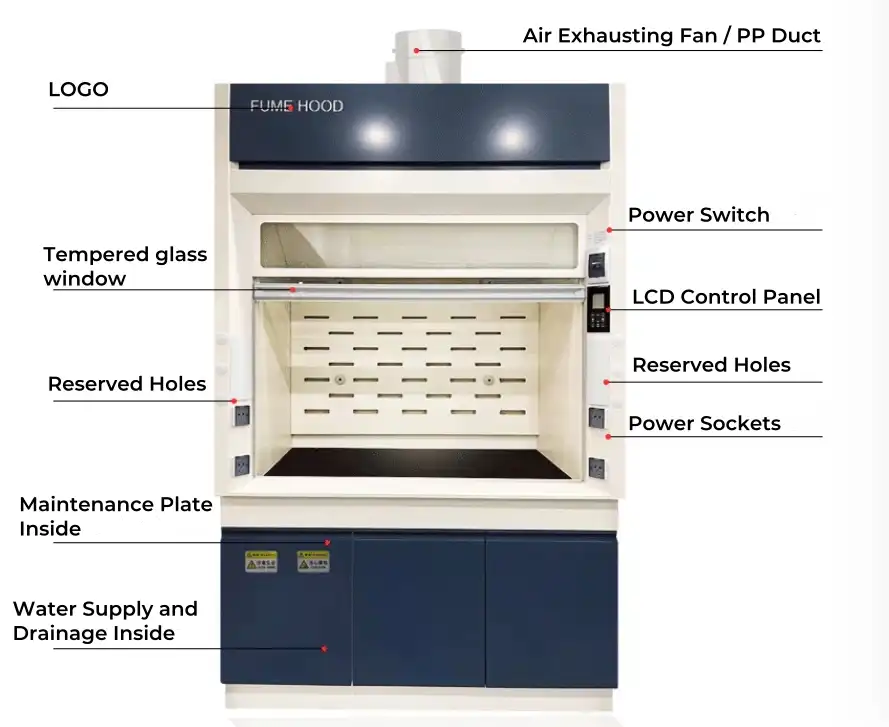 Galvanized Steel Basic Fume Hood for sale