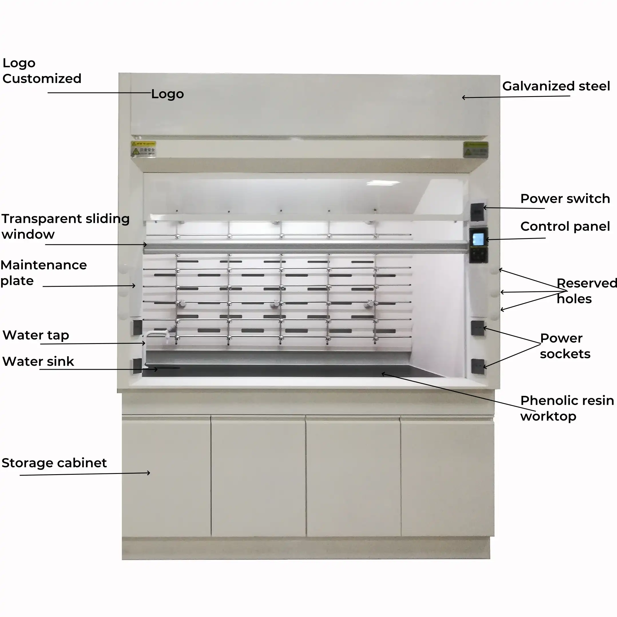 Ducted Fume Hood