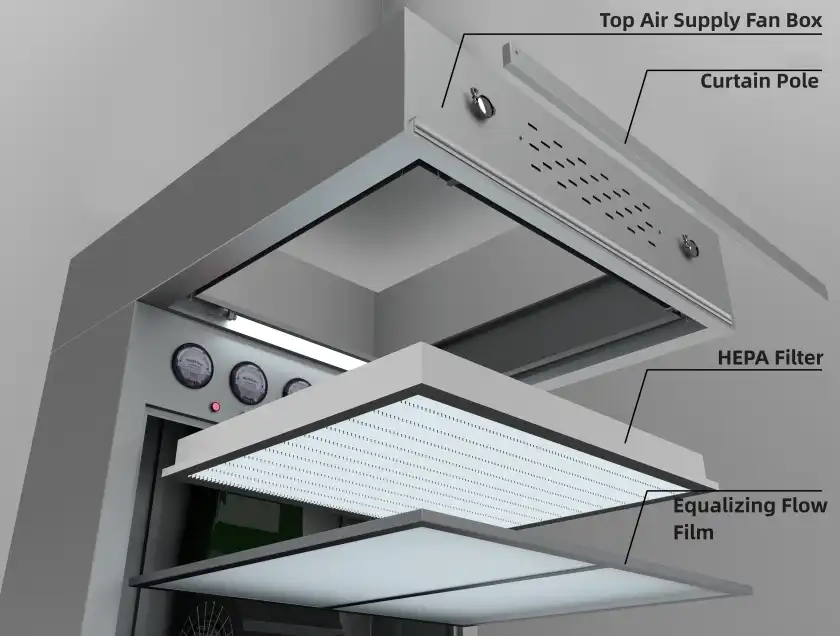 Powder Weighing Booth supplier