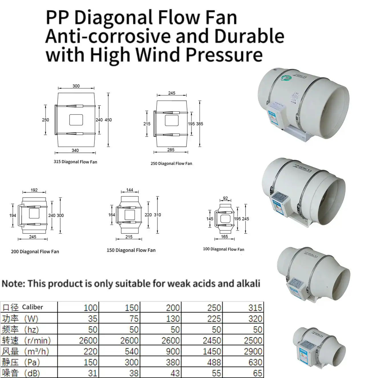 Mixed Flow Fans-1