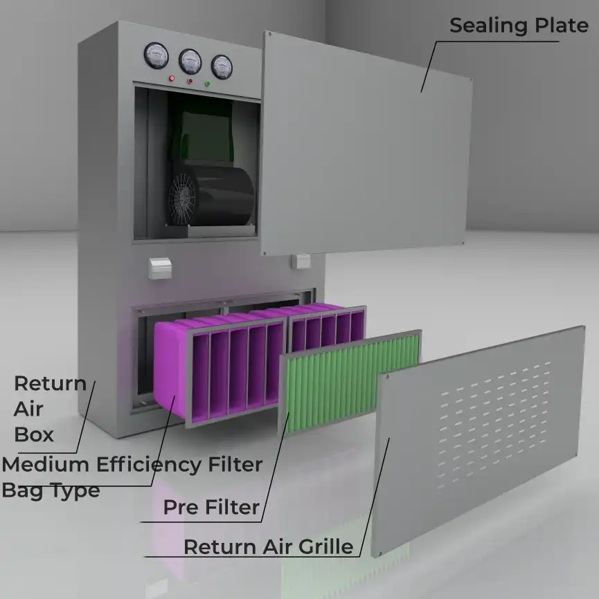 Powder Weighing Booth